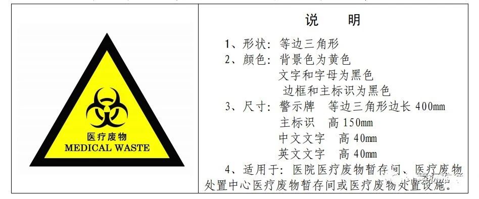 廢機油屬于危險廢物！一汽車公司交給無證經(jīng)營者處置最少罰60萬元！新固廢法時代危廢倉庫建設(shè)參考標(biāo)準(zhǔn)！不想被罰趕緊看！